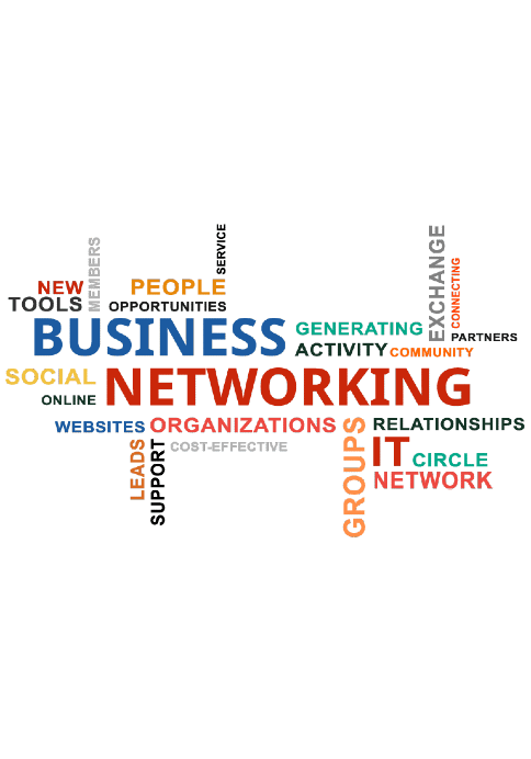 Networking word cloud